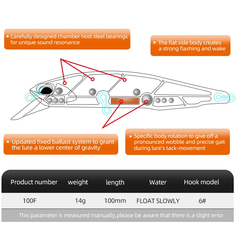 MEREDITH JERKBAIT 100F MINNOW 14g Floating Wobbler Fishing Lure Minnow Lure Hard Bait Quality Professional Depth0.8-1.0m